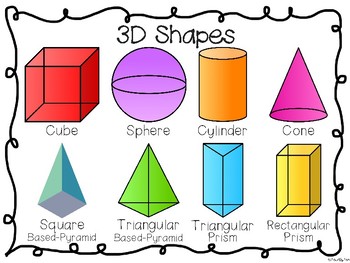 2D & 3D Shapes Traceable Anchor Charts