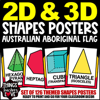 Preview of 2D & 3D Shapes Posters, Math/Geometry-AUSTRALIAN ABORIGINAL FLAG CLASSROOM DECOR