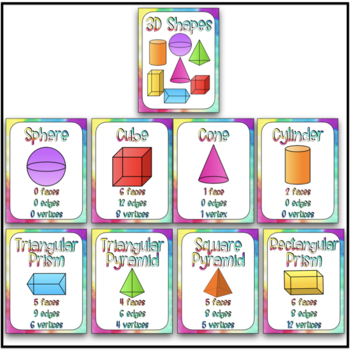 3D Shapes Poster - Geometry and Maths Poster for Schools