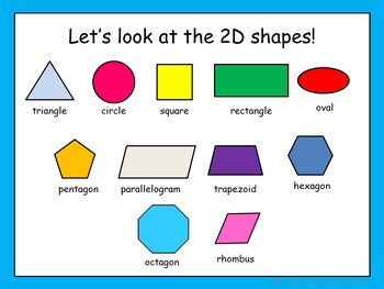 2D & 3D Shapes PowerPoint by The Teaching Rabbit | TpT