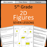 2D Figures Unit for 5th Grade | Lessons, Practice, Assessment