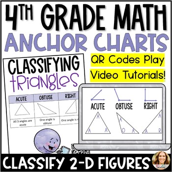 Preview of 2D Figures and Shapes Anchor Charts - PRINTABLE AND DIGITAL - 4th Grade Math