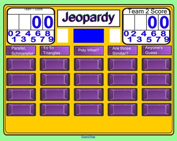 Preview of 2D Geometry Jeopardy
