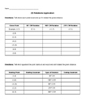 2D Geometry Rotation Application
