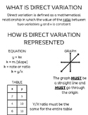 2D - ISN Direct Variation