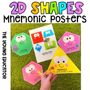 Preview of 2D SHAPE POSTERS - NAME, MNEMONICS & ETYMOLOGY