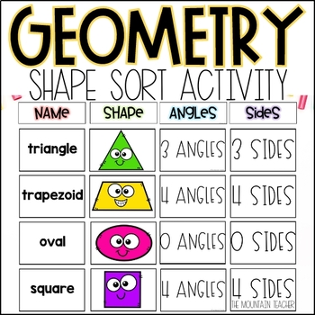 Geometric Shapes - Wyzant Lessons