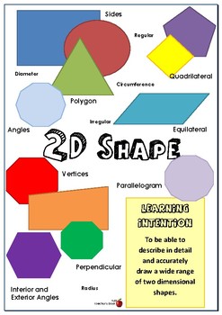 Preview of 2D Shape - Learning Intention Poster