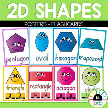 Preview of 2D Shape Posters | 2D Shape Flashcards
