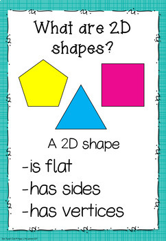 2D Shape Posters, Shapes in Everyday Objects by Happy Little Learners