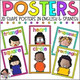 2D Shape Posters for the Primary Classroom | Brights