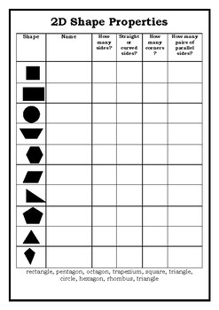 2D Shape Properties by Mrs Baker | Teachers Pay Teachers