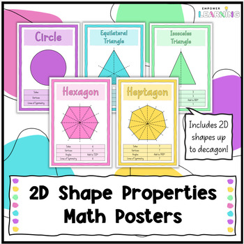 Preview of 2D Shape Properties, Classroom Display Pastel Posters