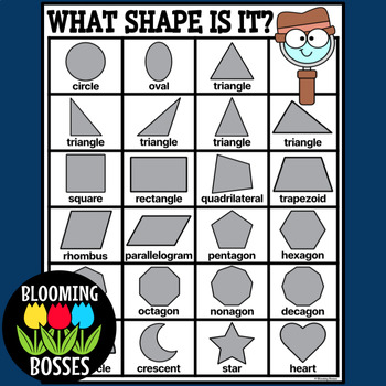 2D Shape Shapes Reference Chart Key Cheat Sheet FREEBIE by Blooming Bosses