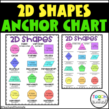 2D & 3D Shapes Traceable Anchor Charts