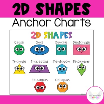 Preview of 2D Shapes Anchor Chart