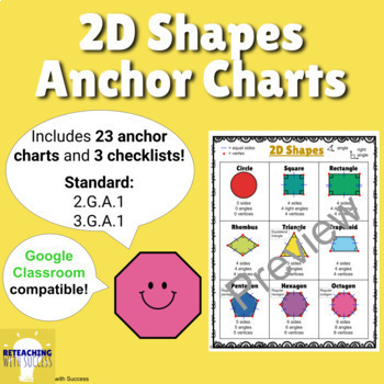 Preview of 2D Shapes Anchor Charts 2.G.A.1 & 3.G.A.1