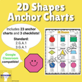 2D Shapes Anchor Charts 2.G.A.1 & 3.G.A.1