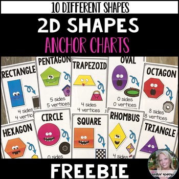 Preview of 2D Shapes Anchor Charts FREE