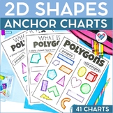 2D Shapes Geometry Anchor Charts