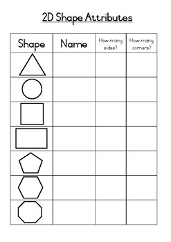 2d shapes names sides and corners by theteachingbirdie tpt