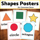 2D Shapes Posters for Classroom Decor Special Education Ma