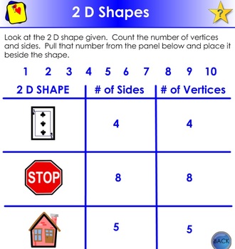 2d shapes sides and vertices by sandy fischl mathlete