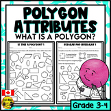 Attributes of Polygons | Introducing Polygons