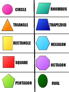 SHAPES IN ENGLISH. FORMAS EM INGLÊS 🟡🟦🔺️🔶️ 