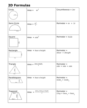 Preview of 2D and 3D Geometry Shapes Formula Sheet - Area, Perimeter, Volume, Surface Area