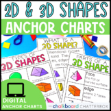 2D and 3D Shape Anchor Charts