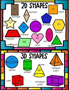 2D and 3D Shapes Anchor Chart by Embrace the Teachable Moments | TpT
