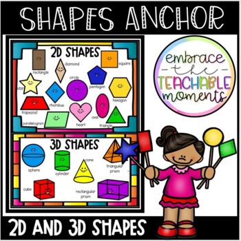 Preview of 2D and 3D Shapes Anchor Chart