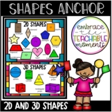 2D and 3D Shapes Anchor Chart