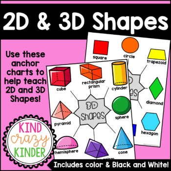 Preview of 2D and 3D Shapes Anchor Chart