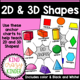 2D and 3D Shapes Anchor Chart
