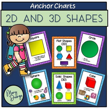 2d and 3d shapes anchor charts by mary doerge teachers pay teachers