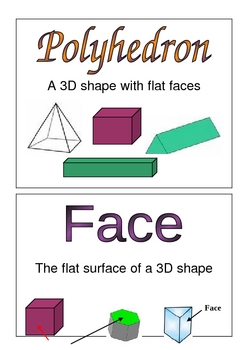 Preview of 2D and 3D shape attribute display