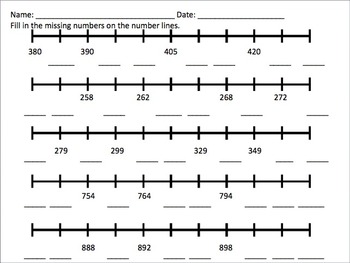 2.MD.6 Fill in missing numbers from the number line by Laura Duggan