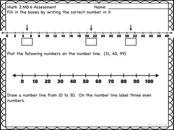 Number Lines 2.MD.6 We Became the Number Line! Activities and Math Tasks!