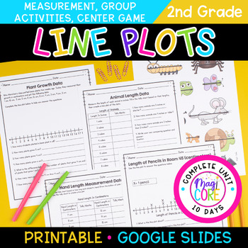 Preview of Line Plots & Measurement Data 2nd Grade Math Worksheets Activities Anchor Chart