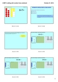 2.NBT.5 Adding 2 digit Numbers using Place Value and Number Lines