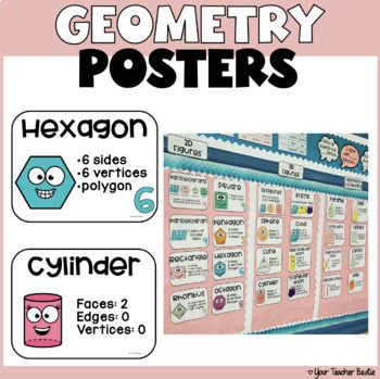 Preview of 2d and 3d Shape Posters, Math Geometry Anchor Charts