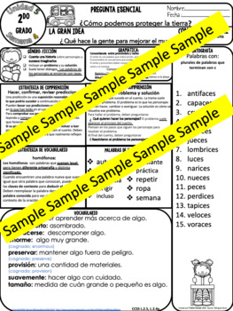 Preview of 2do Grado: Unidad 5: Semana 4  Newsletter Para Maravillas© (Distant Learning)