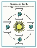 2nd/3rd/4th/5th/6th - Seasons on the Earth Mini Lesson - D