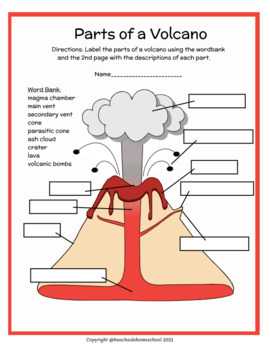 Preview of 2nd/3rd/4th/5th Grade Volcano Parts Labeling & Diagram - Color or Black & White