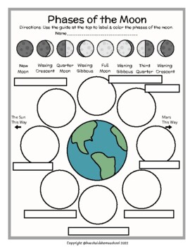 Preview of 2nd/3rd/4th/5th Phases of The Moon Diagram - Labeling and Coloring or Cookies
