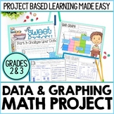 2nd & 3rd Grade Data and Graphing Math Project | Bar Graph