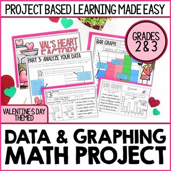 Preview of Valentine's Day Math Project | Conversation Hearts Graphing Lesson & Activity