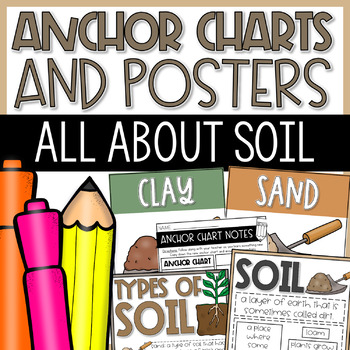 Preview of 2nd & 3rd Grade Earth Science Anchor Charts - Types of Soil Posters